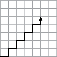 diagram of robot movement